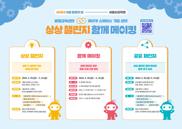 2024 상상 챌린지∞함께 메이킹 (사진제공=SBA)