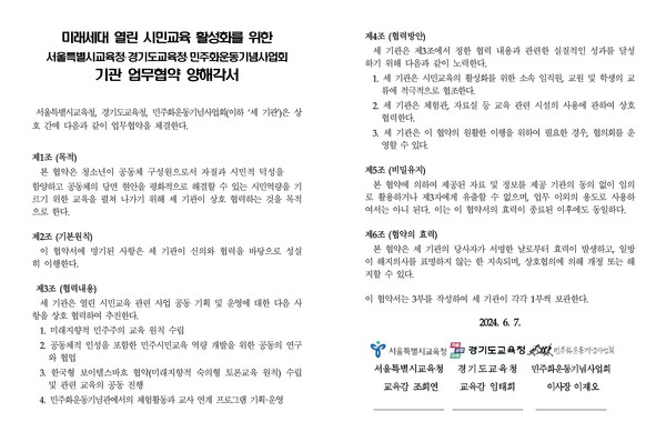 기관 업무협약 양해각서=자료