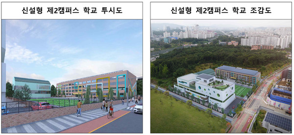 신설학교 시설 조감도 예시안=사진