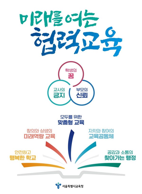 서울교육방향 홍보 이미지=사진