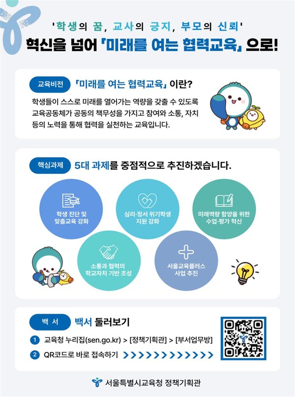웹포스터(미래를 여는 협력교육)=사진