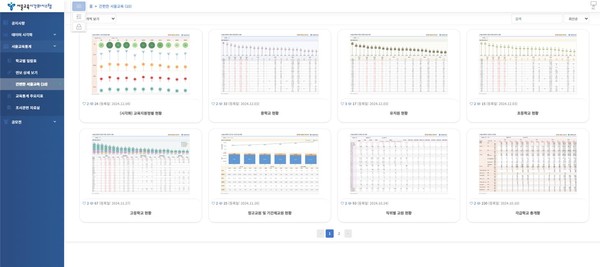 서울시교육청 '간편한 서울 교육' 소개 화면=사진