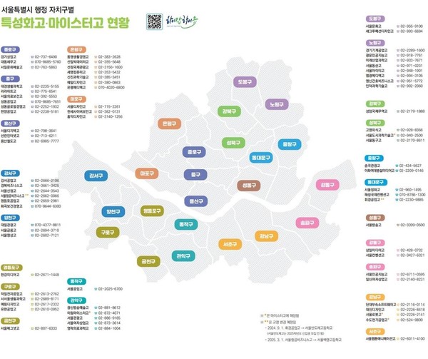 서울 특성화고·마이스터고 현황=사진