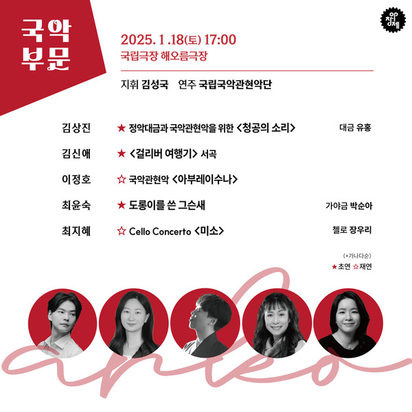 제16회 ARKO한국창작음악제 국악부문 공연개요 (출처=한국창작음악제추진위원회)