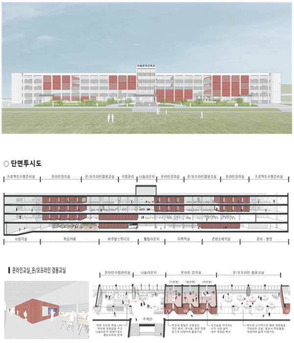 서울온라인학교 설계 공모 당선작 '서울특별시 성동구 행당동 70-28, (구)덕수고 본관' 이미지. (사진제공=㈜플로건축사사무소)