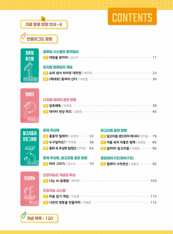 놀이로 경험하는 디지털 세상 학습가이드 목차=사진