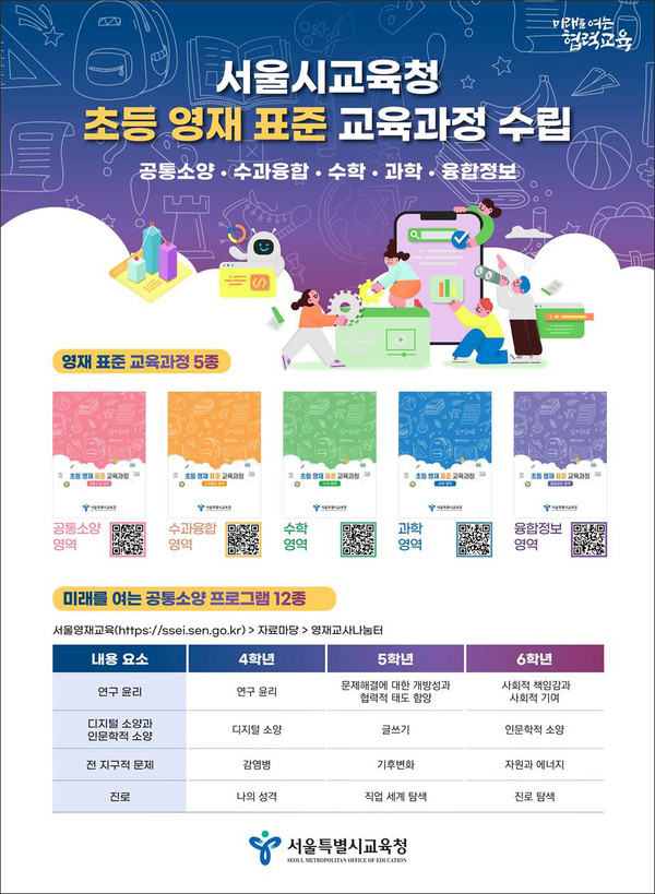 서울시교육청 초등 표준 영재 교육과정 수립 포스터=사진