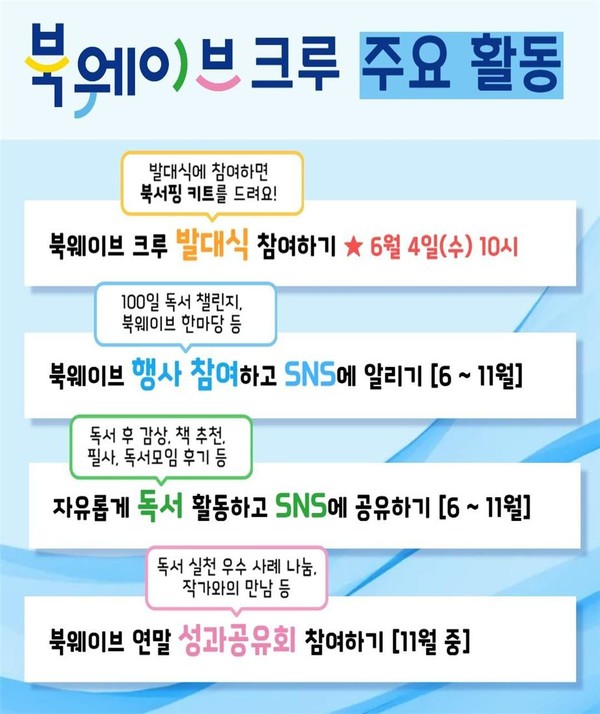 북웨이브 크루 11기 모집 안내문=사진