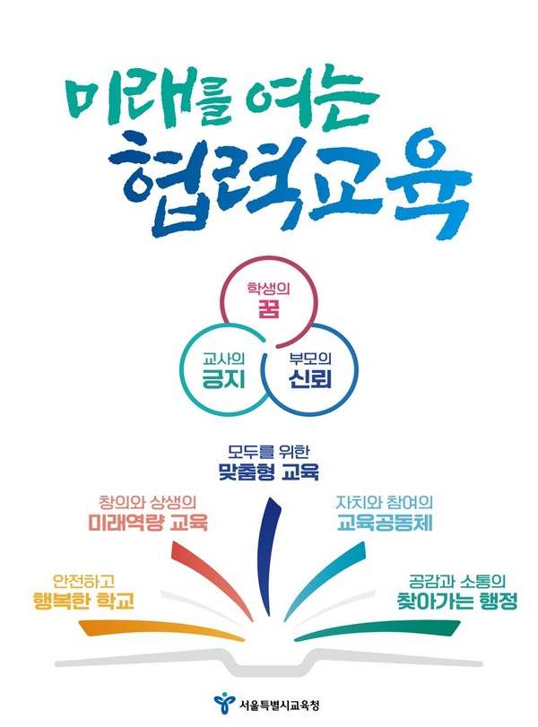 서울교육방향=자료