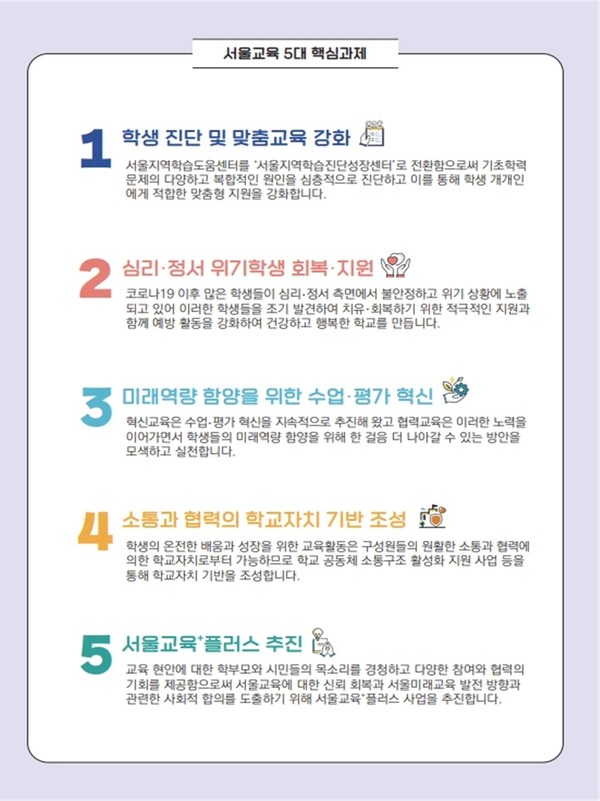 서울교육 5대 핵심과제=자료