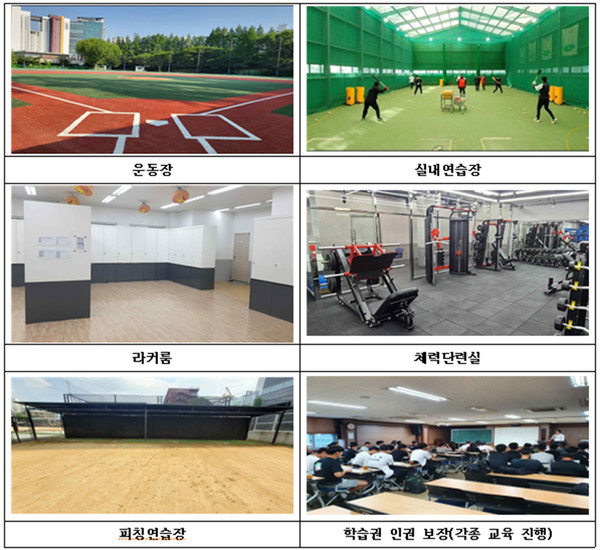 학교운동부 운영 현황, 시설, 특색활동, 사진 등. (사진제공=서울특별시교육청)