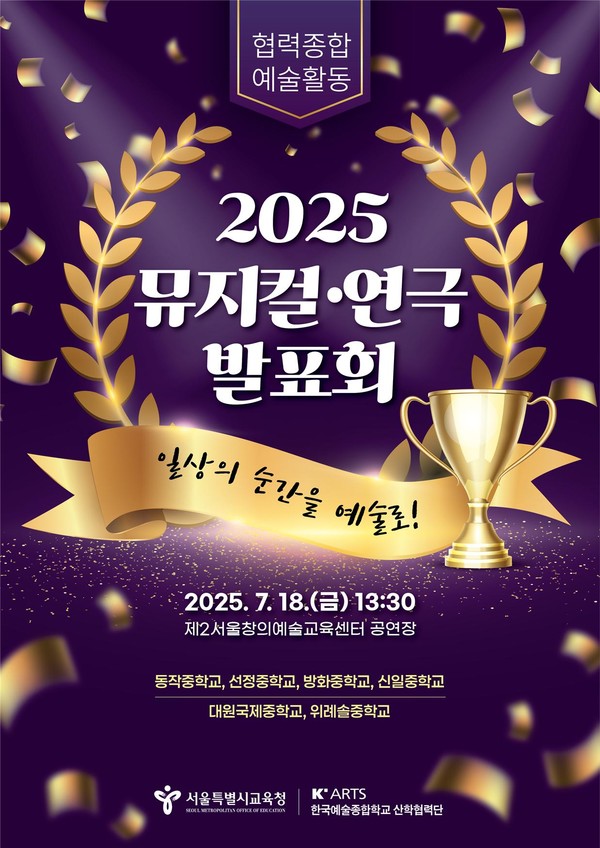 2025 협력종합예술활동 뮤지컬·연극 발표회 개요 및 포스터. (사진제공=서울특별시교육청)