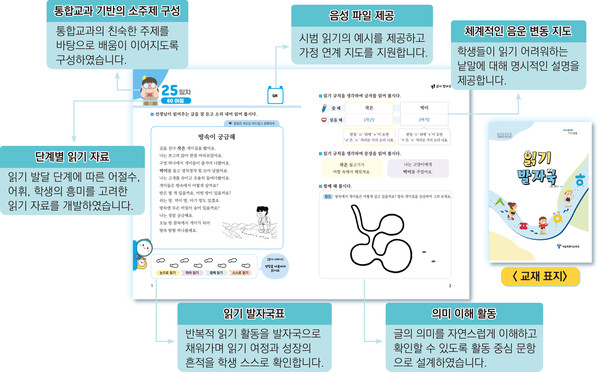 서울형 읽기 유창성 교재 『읽기 발자국』 1단계(예시). (사진제공=서울특별시교육청)