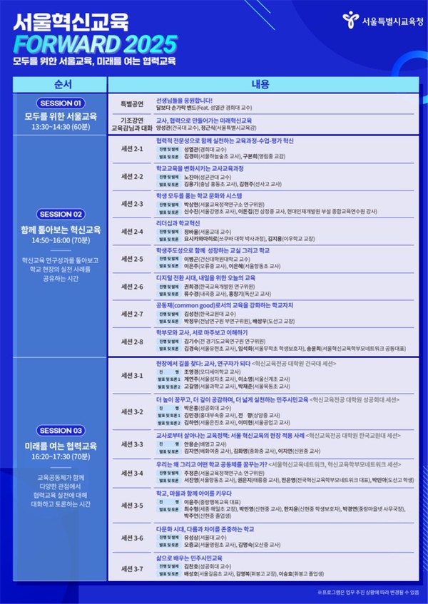 서울혁신교육 FORWARD 2025 행사의 주요 내용