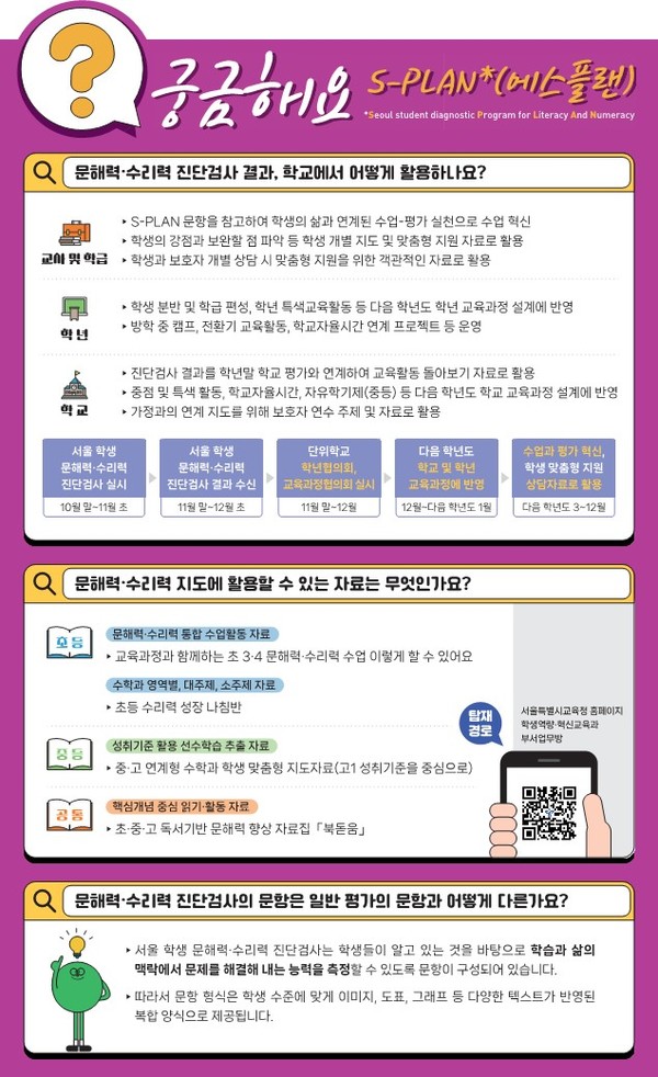 서울 학생 문해력·수리력 진단검사 리플릿 (사진제공=서울특별시교육청)