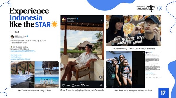 인도네시아를 다녀간 한류 스타들 (자료제공=인도네시아 관광부 MoTCE Indonesia)