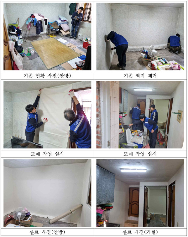 여름철 침수 피해를 입은 가구를 방문해 주거환경 개선 봉사활동을 실시한 